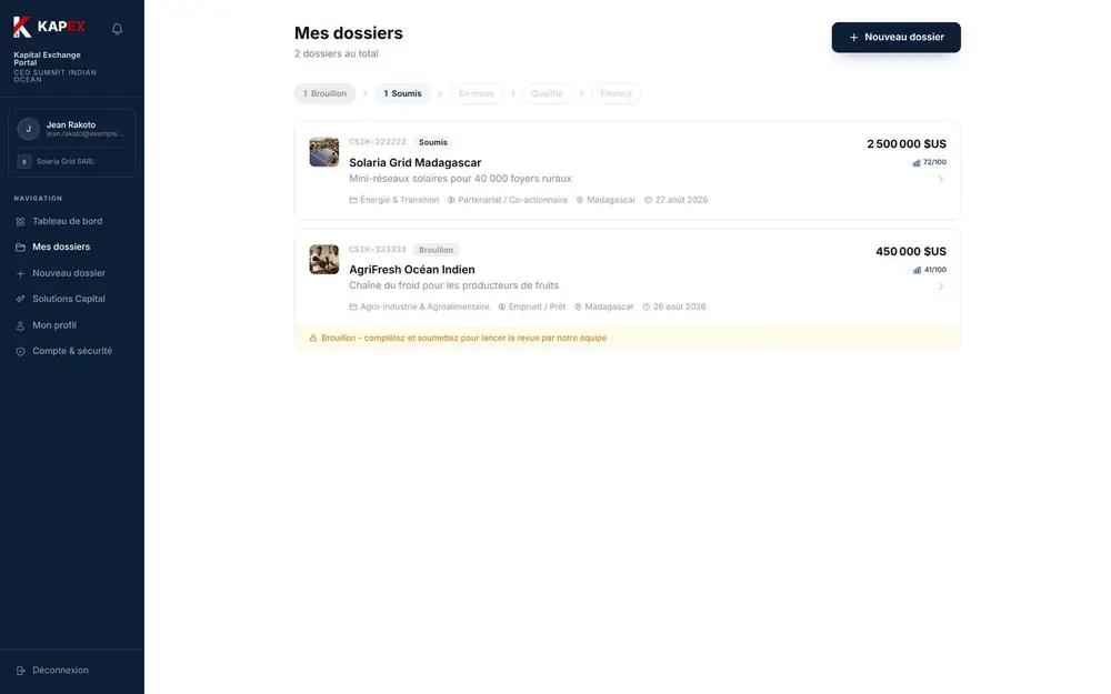 Qualification par l'équipe