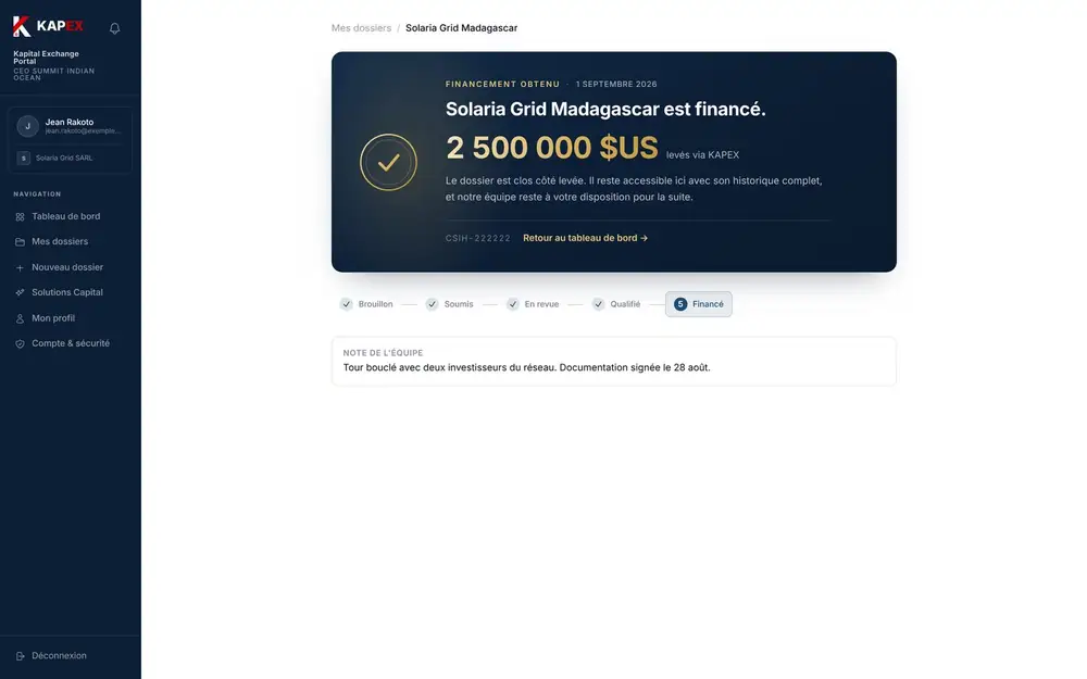 Financement obtenu